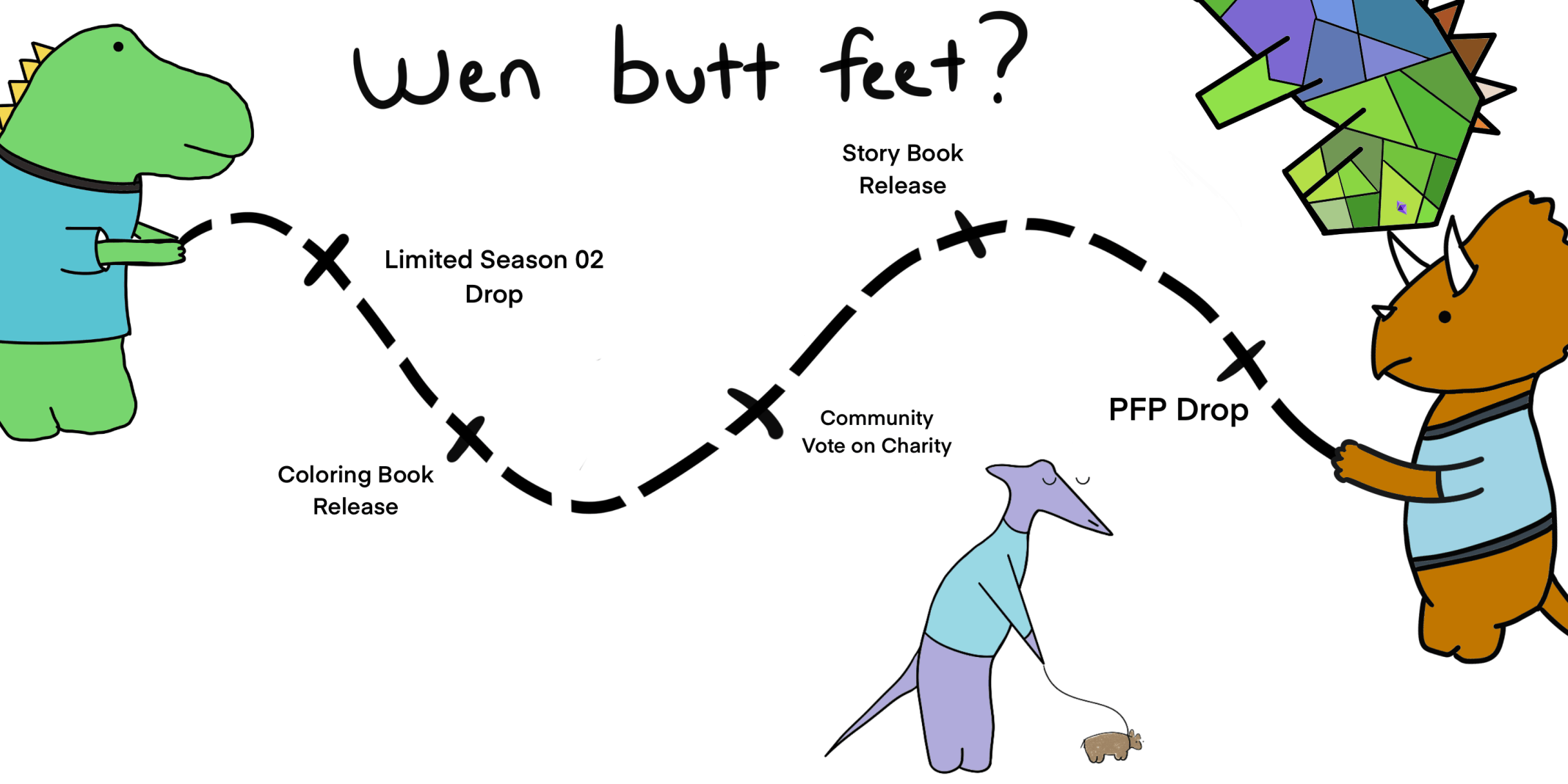 roadmap